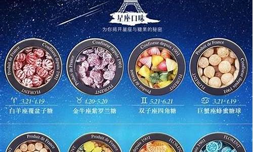 十二星座与水果的关系_十二星座与水果