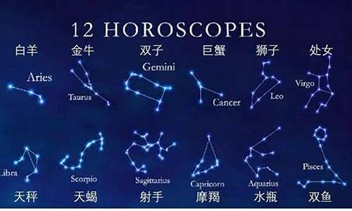 十二星座哪几个是学霸_十二星座分别是什么