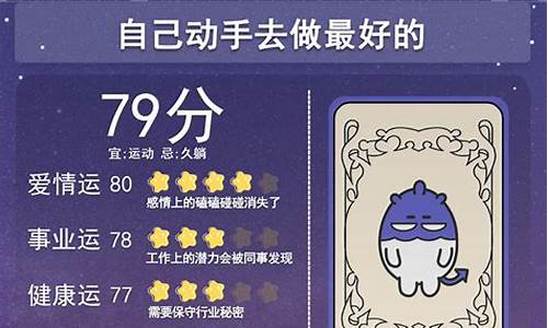 星座运势腾讯qq_星座运势腾讯手机查询