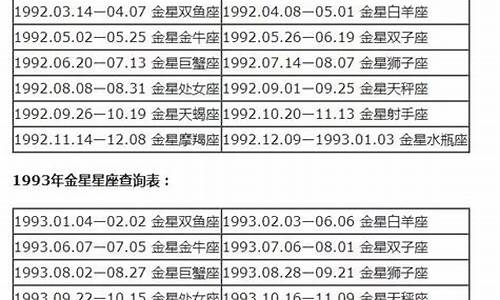 2021星座运势大解析新浪_最准确的20