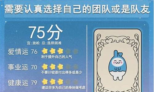 每曰星座运势每日运程_每日星座运势2021年