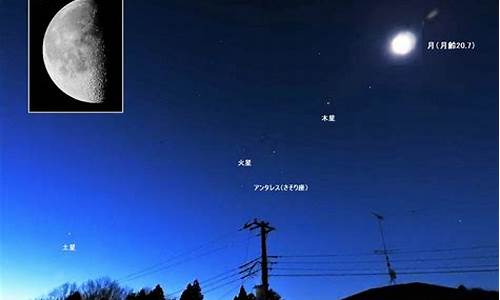 2014年9月1日星期几_2014年9月1日星座运势