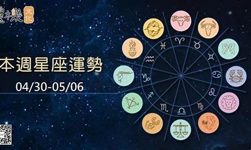 qq星座运势准不准_qq上的星座运势怎么下架了