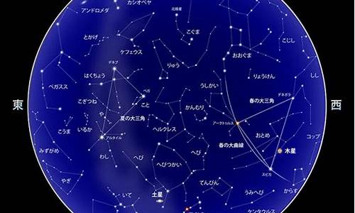 2012年7月星座运势_2021年7月份