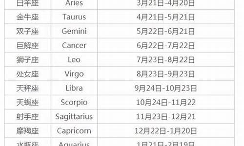 星座的日期会变化么_星座日期变动是真的吗