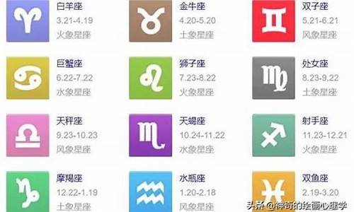 星座运势准吗科学解释详解_星座运势准确度