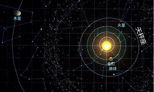 乔治娅2021年星座运势_乔治娅星座运势2020