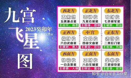 2012年10月各星座运势_2012年十月的星座是什么