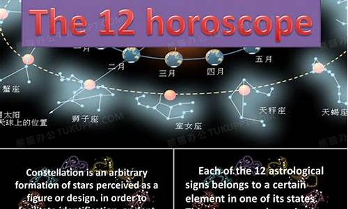 十二星座英语介绍_十二星座的英语介绍