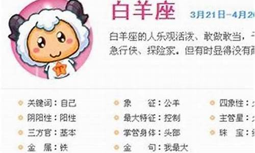 十二星座之女生长相_十二星座女生长相图