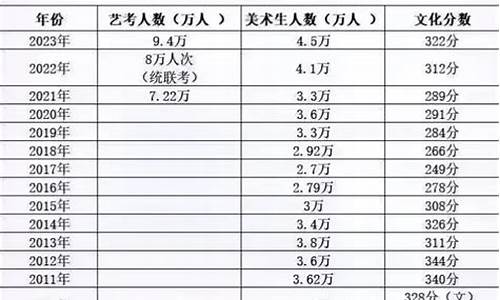 2012年9月11星座运势_2021年9月11日十二星座运势