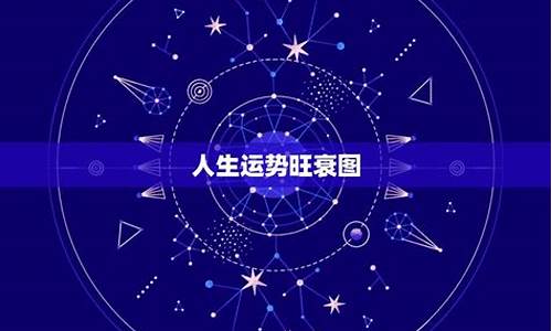 09年星座运势衰事缠身5星座_2009星座