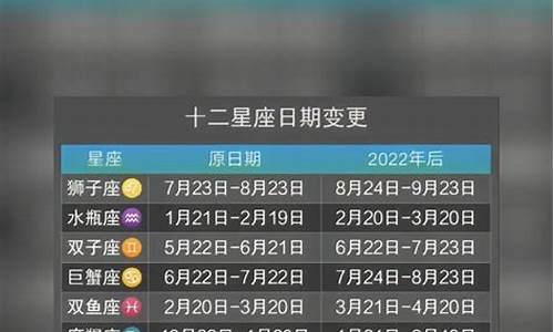 十二星座变更_十二星座变更对应日期