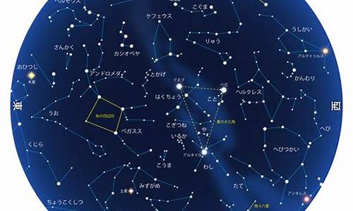 2023年9月星座运势完整版详解_2023年9月虎运势