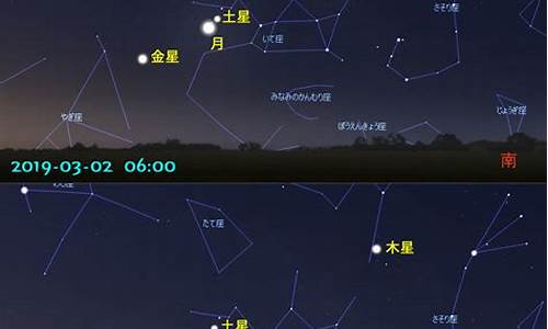 2019年3月星座运势_2019年三月份星座