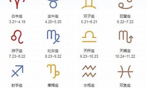 十二星座水象星座特点_12星座水象有哪几个